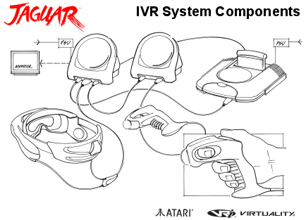 Jaguar VR Components